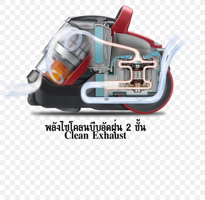 Home Appliance Exhaust System Vacuum Cleaner ร้านโทรทัศน์บริการ Thetsaban 2 Road, PNG, 800x800px, Home Appliance, Air Conditioners, Consumer, Electricity, Exhaust System Download Free
