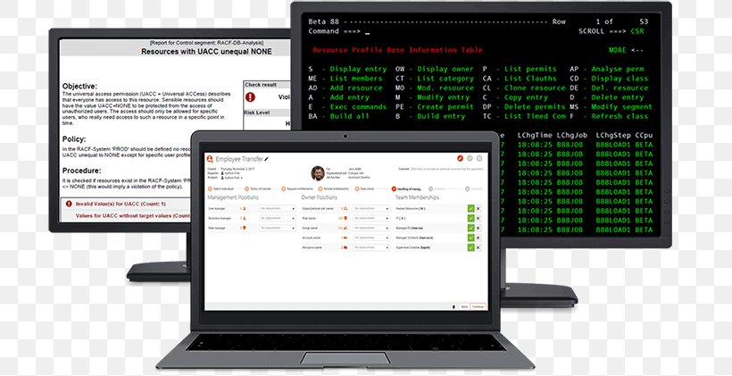 Resource Access Control Facility Z/OS Management Computer Software ISPF, PNG, 800x421px, Zos, Authorization, Communication, Computer, Computer Accessory Download Free