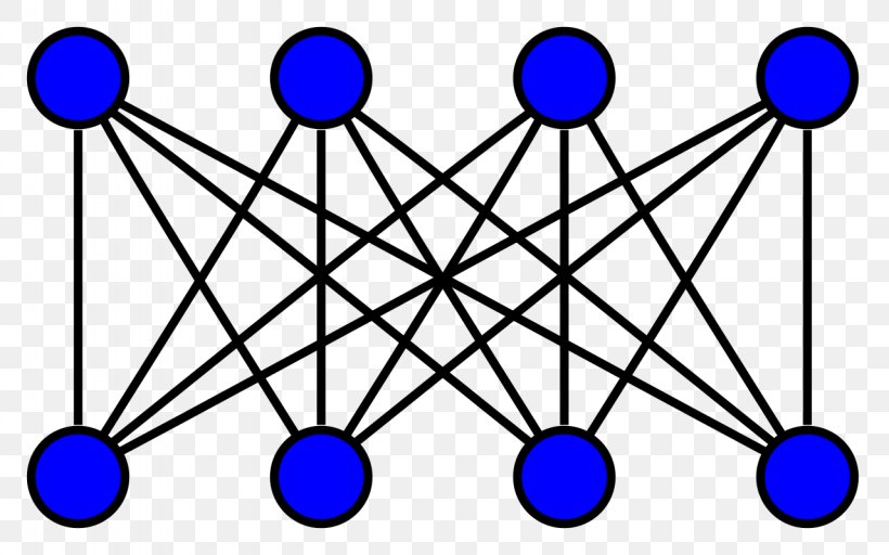 Three Utilities Problem Graph Theory Bipartite Graph Structure, PNG, 1280x800px, Three Utilities Problem, Area, Bipartite Graph, Black And White, Complete Bipartite Graph Download Free