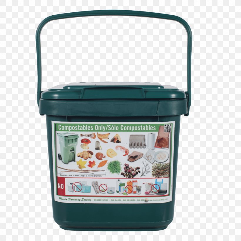 Compost Plastic Bag Rubbish Bins & Waste Paper Baskets Container, PNG, 1024x1024px, Compost, Biodegradable Plastic, Box, Container, Food Download Free