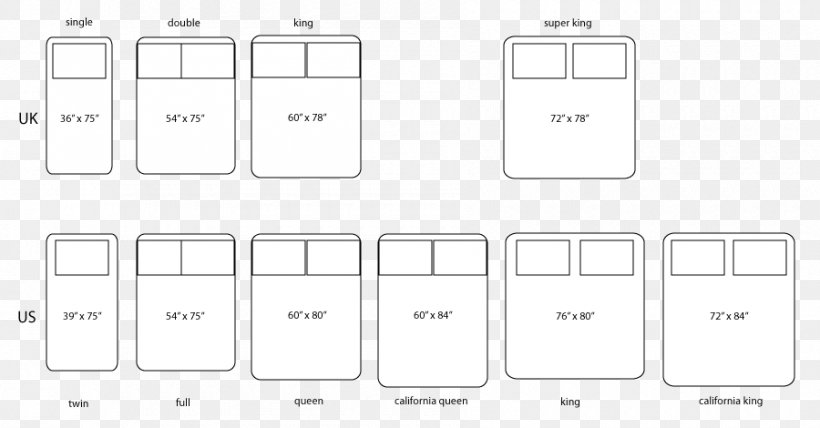 Document White Organization, PNG, 900x470px, Document, Area, Black And White, Brand, Diagram Download Free