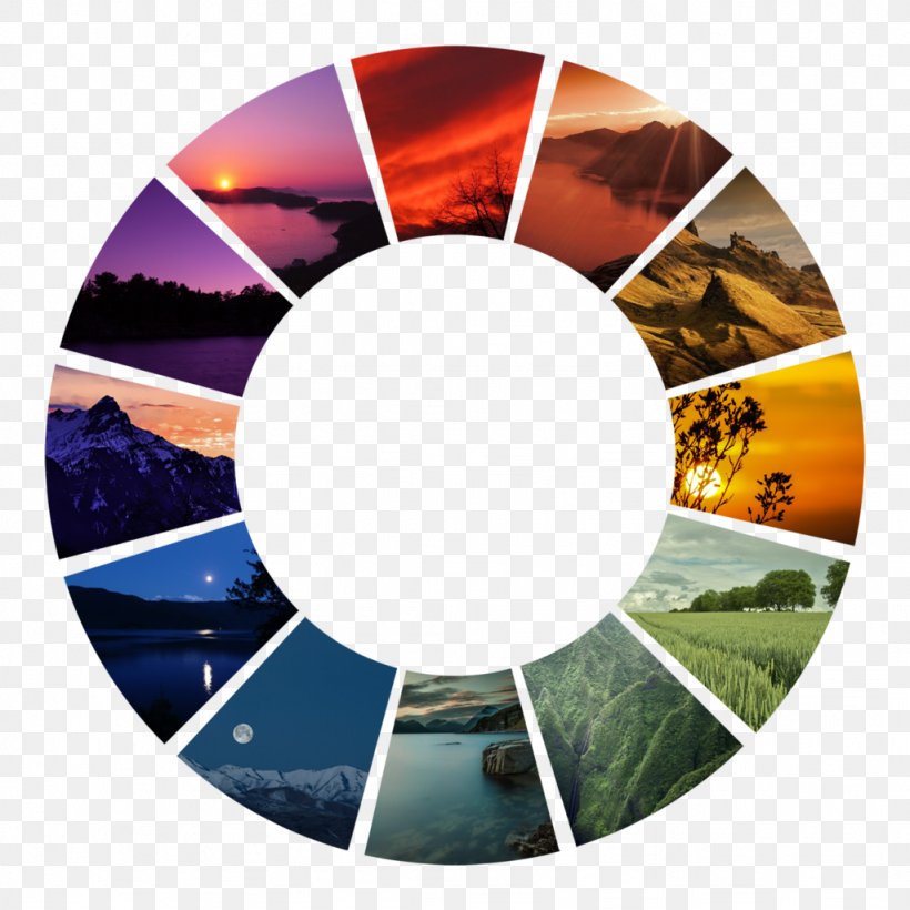 Color Wheel Complementary Colors Color Scheme Hue, PNG, 1024x1024px, Color Wheel, Art, Blue, Chromatic Scale, Cmyk Color Model Download Free