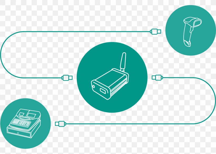 Ford Wiring Diagram Information, PNG, 980x700px, Ford, Area, Brand, Communication, Diagram Download Free