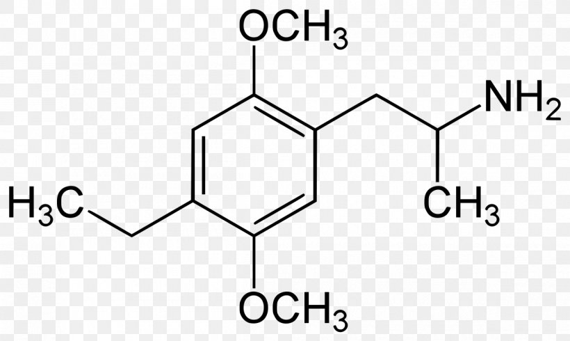 Norepinephrine Transporter Hormone Adrenaline Neurotransmitter, PNG, 1200x718px, Norepinephrine, Adrenaline, Amygdala, Area, Black Download Free