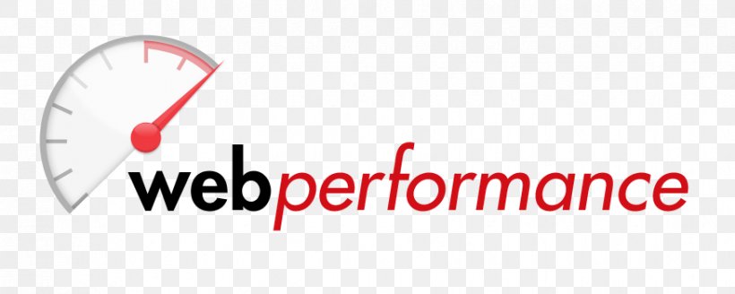 Web Development Web Performance Software Performance Testing, PNG, 875x350px, Web Development, Area, Brand, Diagram, Internet Download Free
