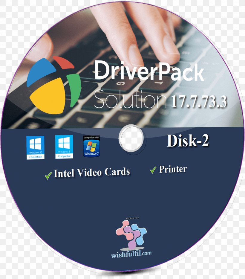 DriverPack Solution Compact Disc Laptop Device Driver Videodisc, PNG, 1145x1304px, Driverpack Solution, Brand, Compact Disc, Computer, Computer Software Download Free