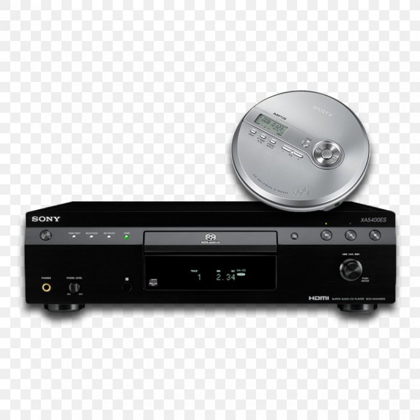 Portable CD Player Radio Receiver Compact Disc Audio, PNG, 868x868px, Cd Player, Amplifier, Audio, Audio Equipment, Audio Power Amplifier Download Free