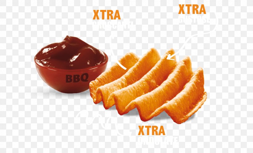 Barbecue Sauce Potato Chip Side Dish Aroma, PNG, 1090x660px, Barbecue, Aroma, Barbecue Sauce, Dipping Sauce, Dish Download Free
