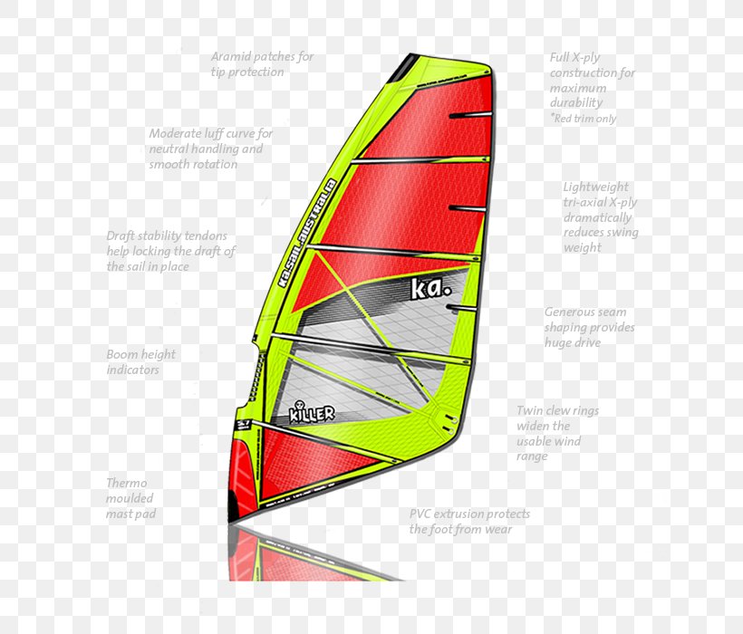 Sailing Windsurfing Amphoraweg, PNG, 700x700px, Sail, Amphoraweg, Boat, Brand, Diagram Download Free