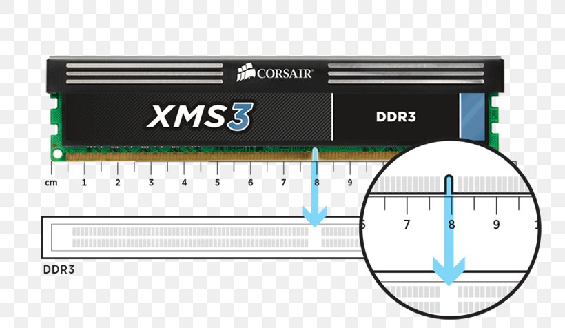 DDR3 SDRAM Corsair Components DIMM Computer Data Storage, PNG, 780x476px, Ddr3 Sdram, Computer, Computer Data Storage, Computer Hardware, Computer Memory Download Free