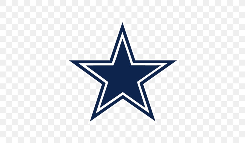 Dallas Cowboys NFL AT&T Stadium Super Bowl XXVIII, PNG, 640x480px, Dallas Cowboys, American Football, Area, Att Stadium, Bill Parcells Download Free