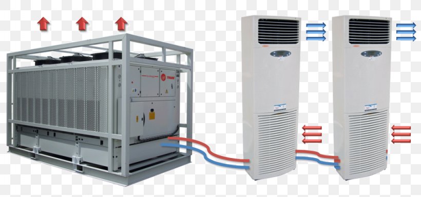 Chiller Solar Air Conditioning Free Cooling Water Cooler, PNG, 1024x480px, Chiller, Absorption Refrigerator, Air Conditioning, Air Cooling, Airflow Download Free