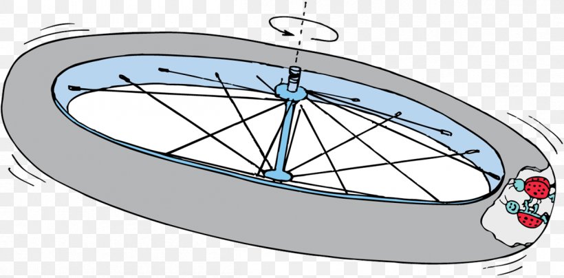 Artificial Gravity Centripetal Force Normal Force Centrifugal Force, PNG, 1202x593px, Artificial Gravity, Acceleration, Angular Acceleration, Area, Bicycle Frame Download Free