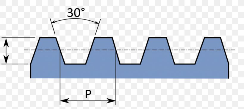 Trapezoidal Thread Form Screw Thread Leadscrew, PNG, 1024x460px, 3d Printing, Trapezoidal Thread Form, Area, Blue, Brand Download Free