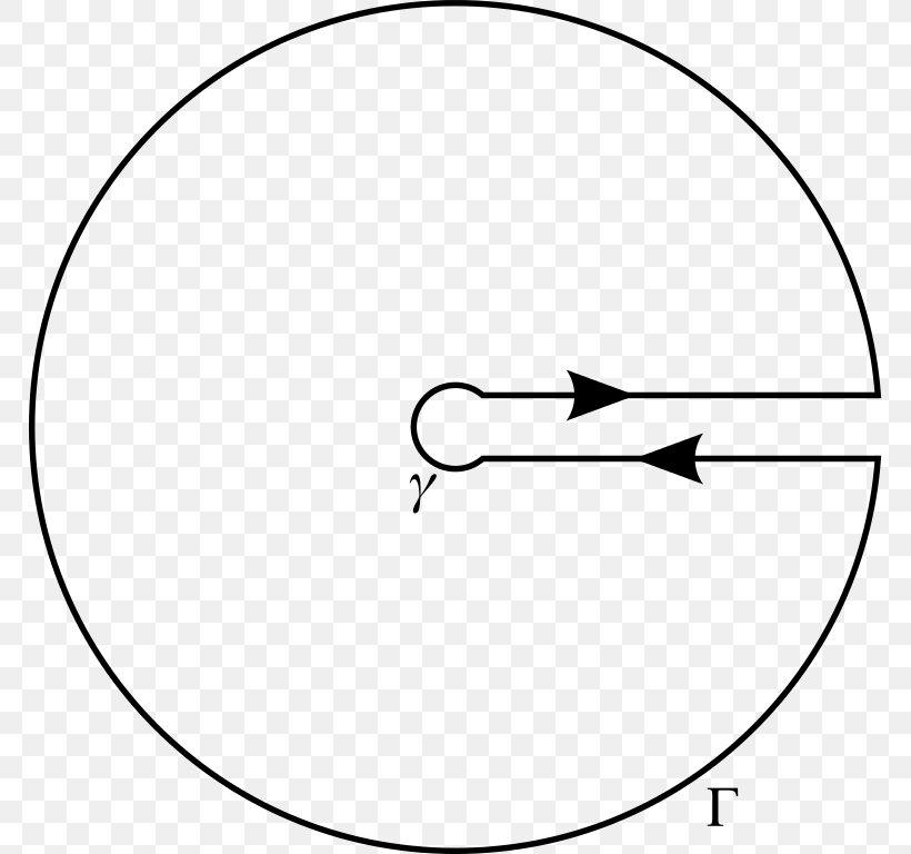 Contour Integration Cauchy's Integral Theorem Cauchy's Integral Formula Residue Theorem, PNG, 768x768px, Contour Integration, Area, Black, Black And White, Complex Analysis Download Free