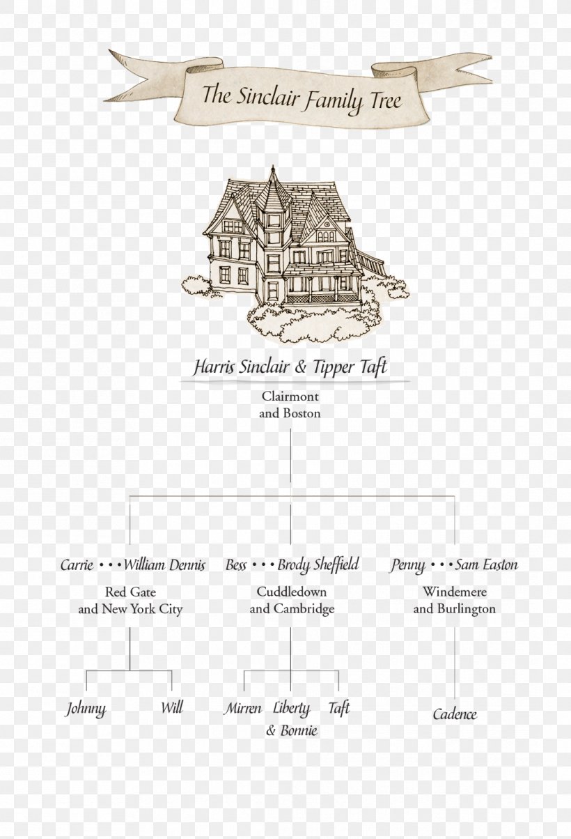 We Were Liars Family Tree Book The Disreputable History Of Frankie Landau-Banks, PNG, 1089x1600px, We Were Liars, Area, Book, Brand, Child Download Free