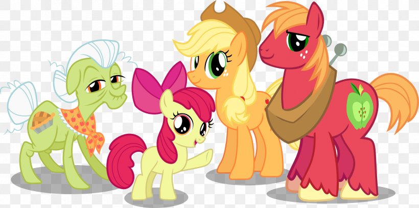 Applejack Pinkie Pie Pony Rainbow Dash Apple Bloom, PNG, 2398x1192px, Applejack, Animal Figure, Apple, Apple Bloom, Apple Family Reunion Download Free
