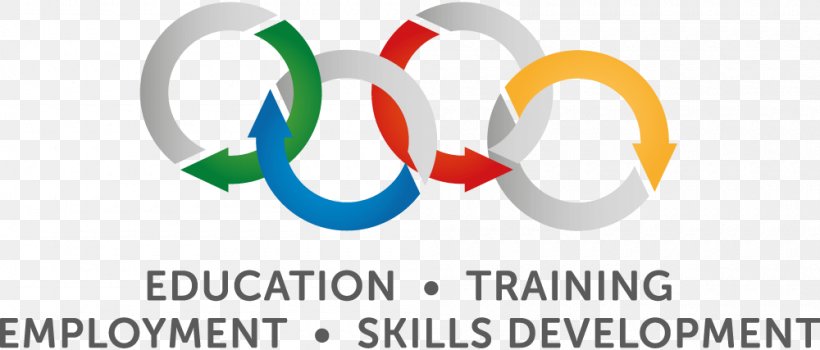 Skill Higher Education Training Vocational Education, PNG, 1000x427px, Skill, Australian Qualifications Framework, Body Jewelry, Brand, College Download Free