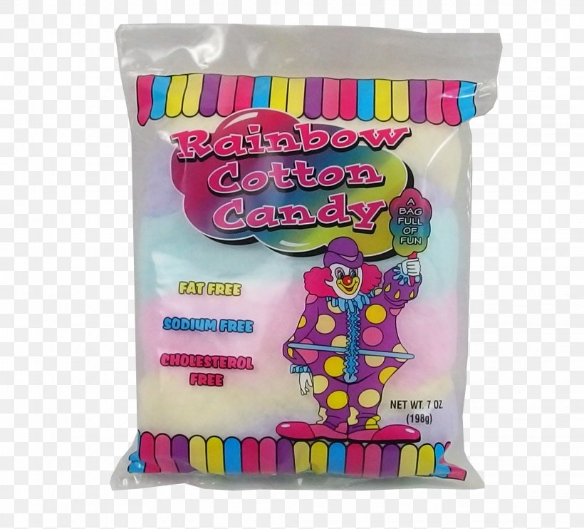 Cotton Candy Toy Snack, PNG, 2042x1848px, Candy, Confectionery, Cotton Candy, Food, Snack Download Free
