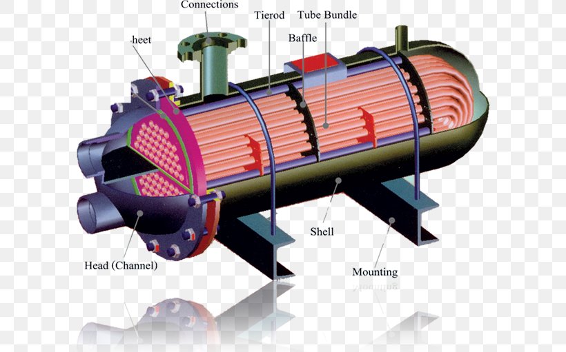 Shell And Tube Heat Exchanger Pipe Evaporator Plate Heat Exchanger, PNG, 600x511px, Heat Exchanger, Aircraft Engine, Astm International, Engineering, Evaporator Download Free