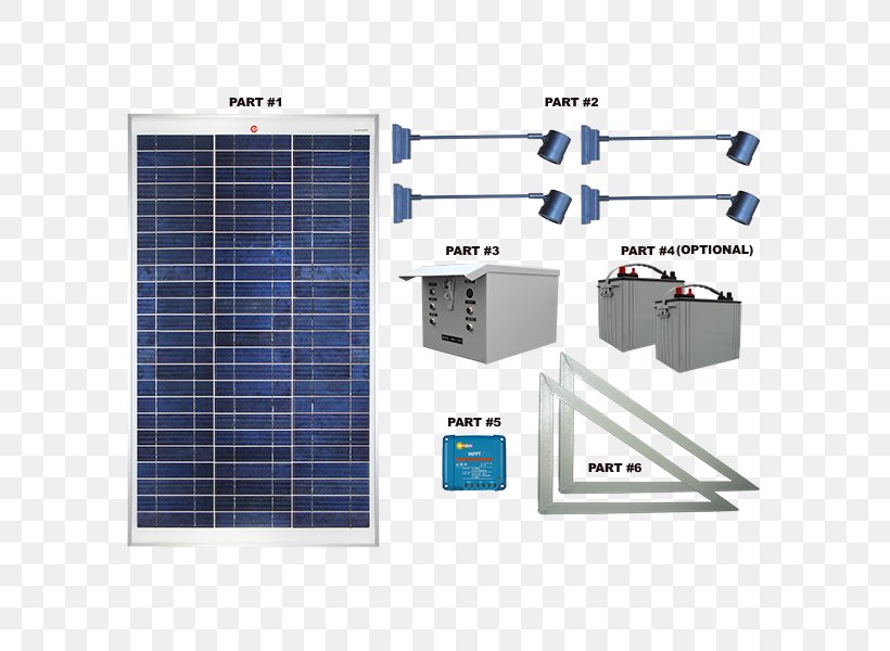 Solar Panels Solar Energy Solar Power Solar Lamp, PNG, 600x600px, Solar Panels, Energy, Led Display, Light, Light Fixture Download Free