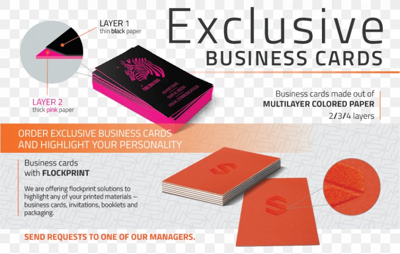 Standard Paper Size Business Cards Printing Visiting Card, PNG, 866x552px, Paper, Brand, Business, Business Cards, Cardboard Download Free