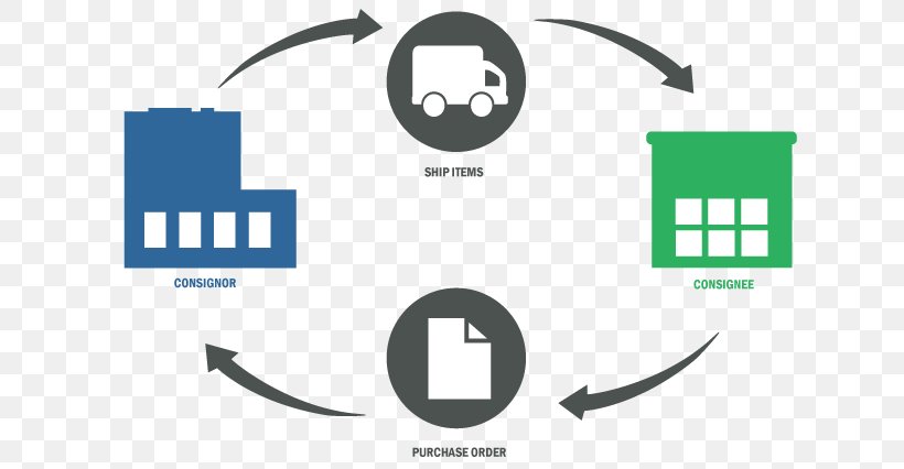 Brand Logo Slidematic Precision Components Inventory, PNG, 670x426px, Brand, Area, Communication, Customer, Diagram Download Free