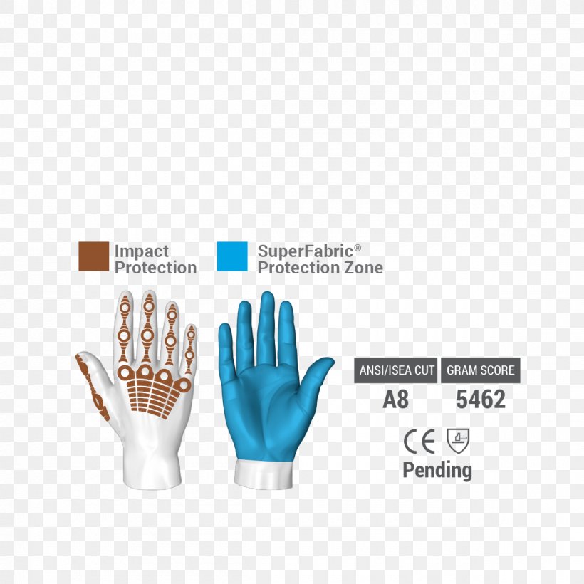 Cut-resistant Gloves Clothing Schutzhandschuh, PNG, 1200x1200px, Glove, Brand, Clothing, Cuff, Cutresistant Gloves Download Free