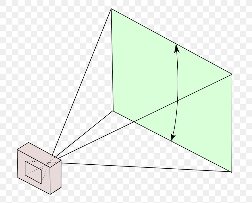 Triangle Point, PNG, 800x662px, Triangle, Area, Diagram, Point, Rectangle Download Free