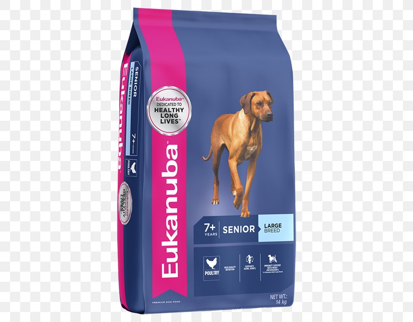 Dog Food Puppy Eukanuba Dog Breed, PNG, 640x640px, Dog, Breed, Dog Breed, Dog Food, Dog Like Mammal Download Free
