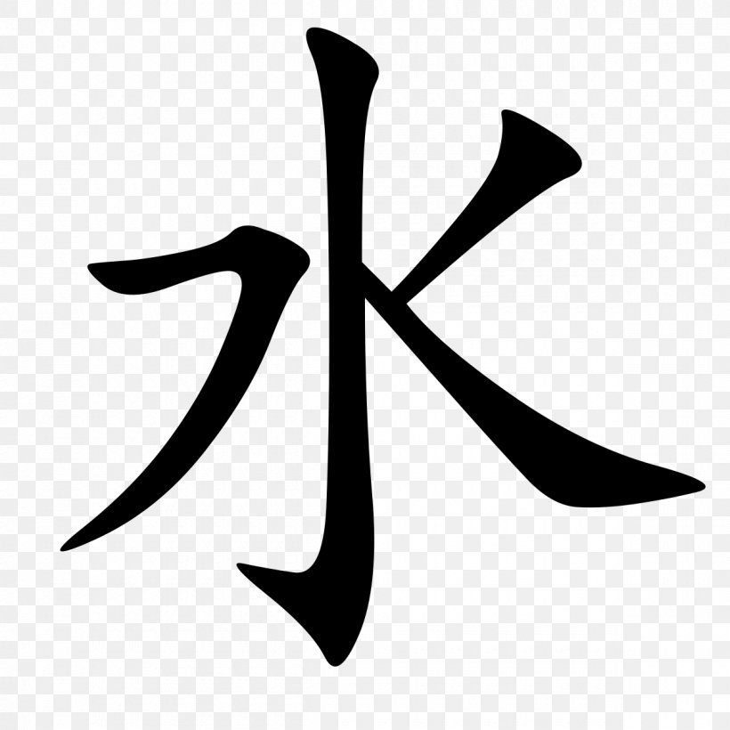 Kangxi Dictionary Radical 85 Chinese Characters Stroke Order, PNG, 1200x1200px, Kangxi Dictionary, Black And White, Chinese, Chinese Character Classification, Chinese Characters Download Free