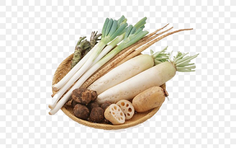 Daikon Root Vegetables Potato, PNG, 671x513px, Daikon, Carrot, Commodity, Eintopf, Food Download Free