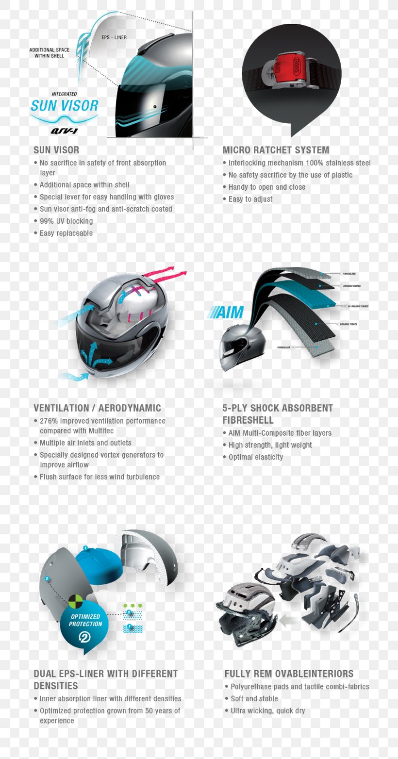 Helmet Shoei Motorcycle No Ha, PNG, 750x1564px, Helmet, Automotive Design, Black, Brand, Grey Download Free