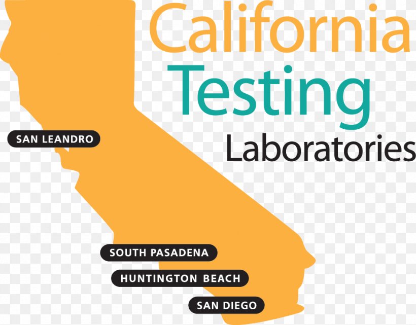 LA Testing California Tenant's Rights Information Research Business, PNG, 948x742px, La Testing, Area, Brand, Business, California Download Free