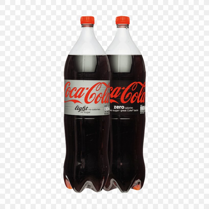 The Coca-Cola Company Diet Coke Fizzy Drinks Beverage Can, PNG, 1250x1250px, Cocacola, Aldi, Bar, Beverage Can, Bottle Download Free