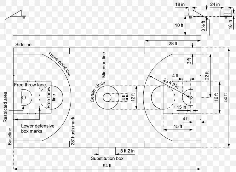 Basketball Court Diagram Nba Fiba Png 1280x938px Basketball Court