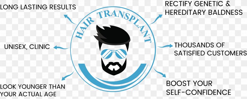 Hair Transplantation Surgery Pattern Hair Loss, PNG, 4339x1740px, Watercolor, Cartoon, Flower, Frame, Heart Download Free