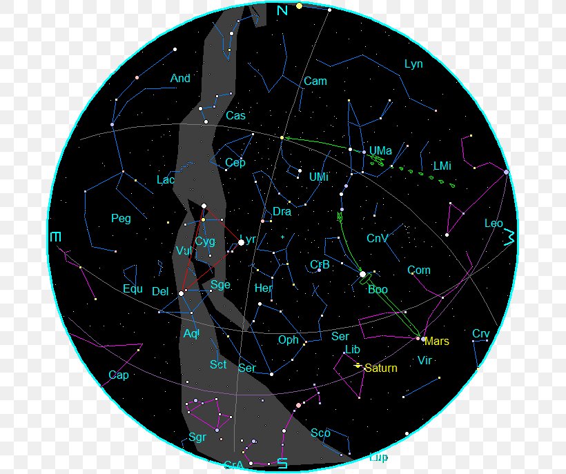 Star Chart Ephemeris Constellation Zodiac Sky, PNG, 688x687px, Star Chart, Astrology, Astronomy, Big Dipper, Constellation Download Free