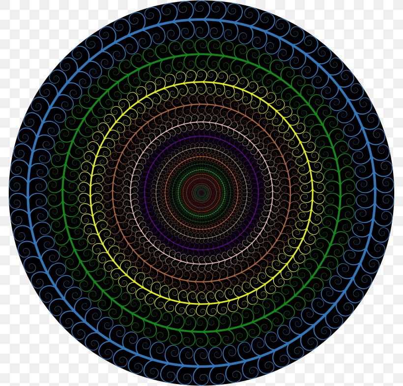 Circle Spiral Whirlpool Clip Art, PNG, 786x786px, Spiral, Chromatic Circle, Cyclone, Dishware, Pattern Download Free