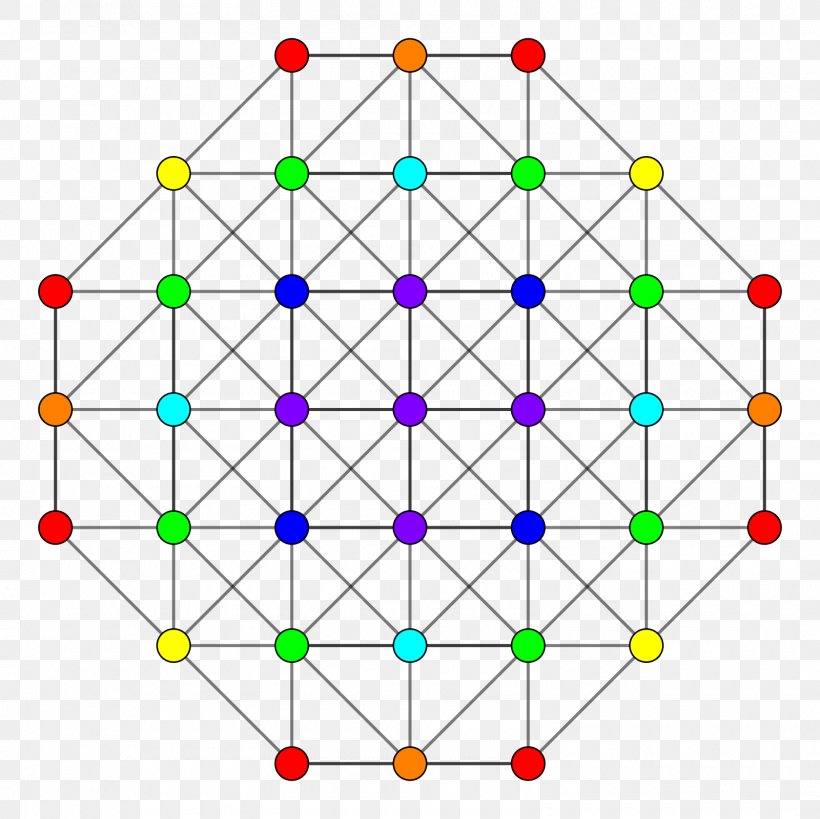 Runcic 5-cubes 5-demicube Demihypercube, PNG, 1600x1600px, Cube, Area, Convex Polytope, Convex Set, Demihypercube Download Free