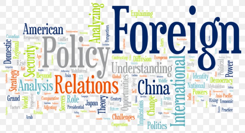 International Relations Foreign Policy Politics, PNG, 834x455px, International, Area, Brand, Concept, Decisionmaking Download Free