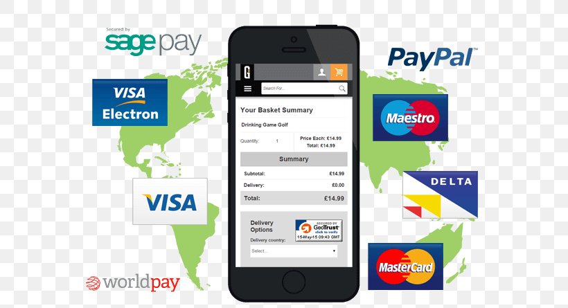 Smartphone Feature Phone E-commerce Payment System Payment Gateway, PNG, 580x445px, Smartphone, Brand, Communication, Communication Device, Display Advertising Download Free