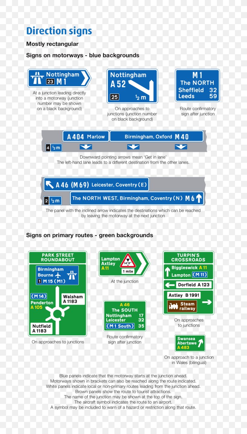 The Highway Code United Kingdom Driving Test Traffic Sign Road, PNG, 768x1440px, Highway Code, Area, Brand, Driver And Vehicle Standards Agency, Driving Download Free