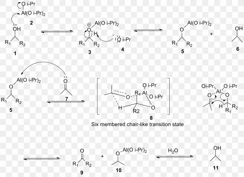 Oppenauer Oxidation Redox Alcohol Oxidation Oxidation Of Secondary Alcohols To Ketones, PNG, 1922x1396px, Oppenauer Oxidation, Alcohol, Alcohol Oxidation, Aldehyde, Area Download Free