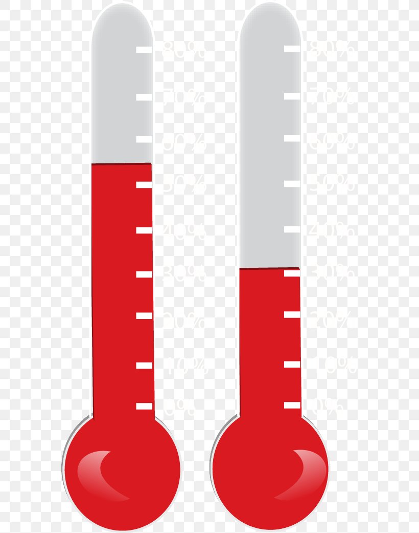 Thermometer Fundraising Clip Art, PNG, 579x1041px, Thermometer, Celsius, Cylinder, Fahrenheit, Free Content Download Free