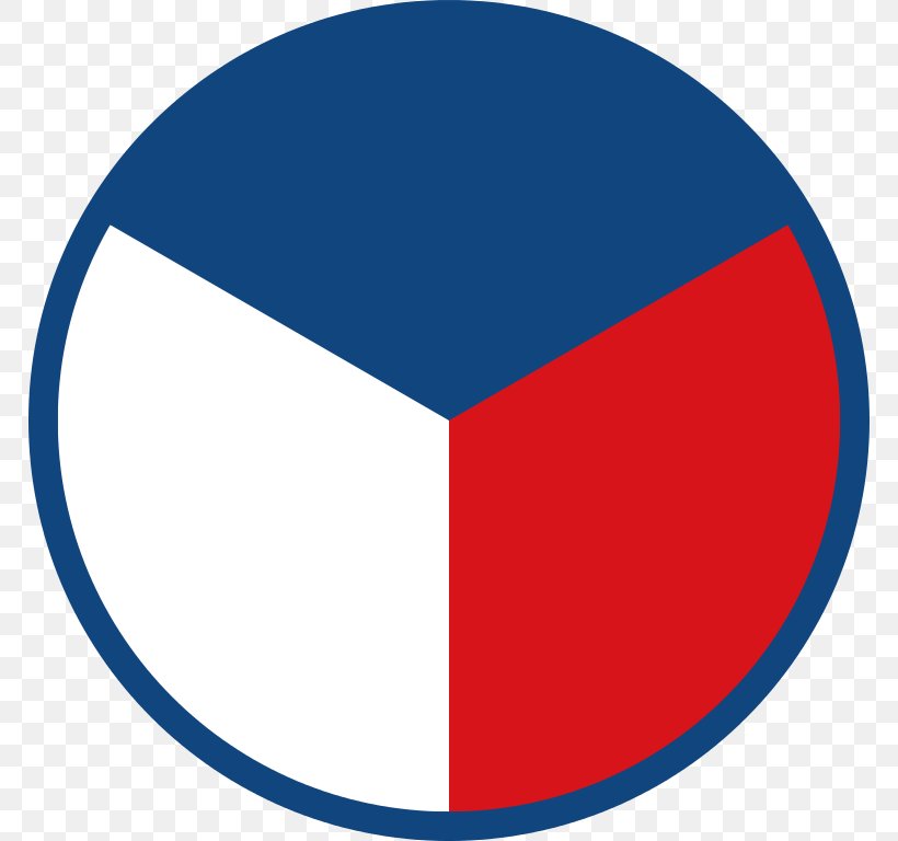 Czechoslovakia Czech Air Force Czech Republic Roundel, PNG, 768x768px, Czechoslovakia, Aerial Warfare, Air Force, Area, Blue Download Free