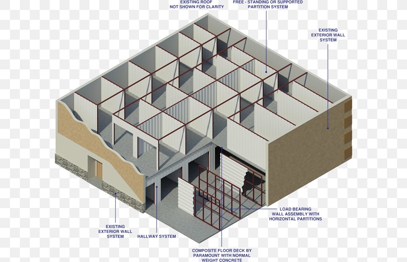 Architecture Facade Storey Building Floor Plan, PNG, 600x529px, Architecture, Building, Daylighting, Elevation, Facade Download Free