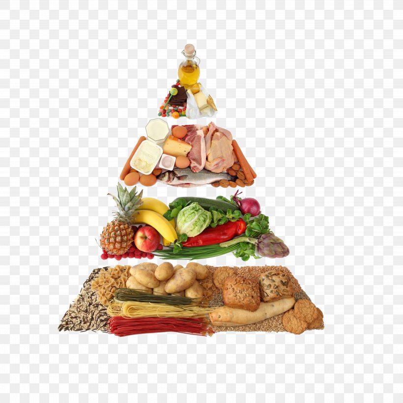 Nutrient Healthy Diet Food Pyramid, PNG, 5000x5000px, Nutrient, Cardiovascular Disease, Christmas Ornament, Cuisine, Diet Download Free