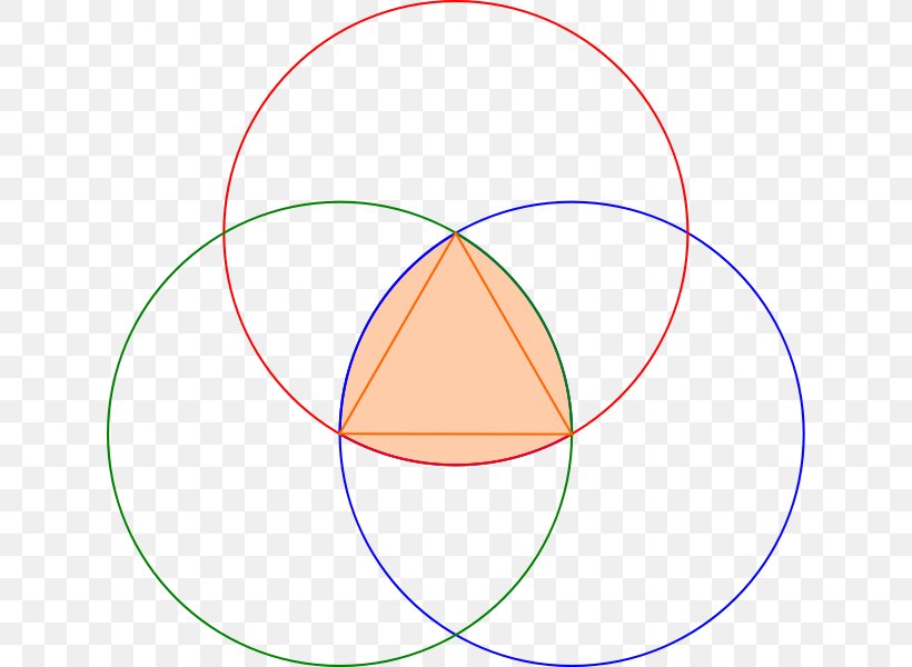 Reuleaux Triangle Curve Of Constant Width Circle Surface Of Constant Width, PNG, 628x600px, Reuleaux Triangle, Area, Curve, Curve Of Constant Width, Diagram Download Free
