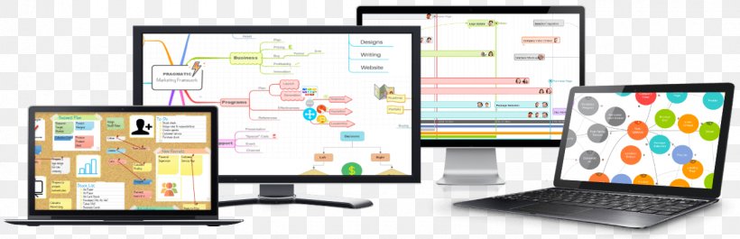 Computer Monitors Computer Software Organization Communication Display Advertising, PNG, 1285x416px, Computer Monitors, Advertising, Communication, Computer, Computer Monitor Download Free